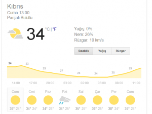 hava durumu