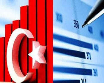 Türkiye Yüzde 7,4 Büyüdü