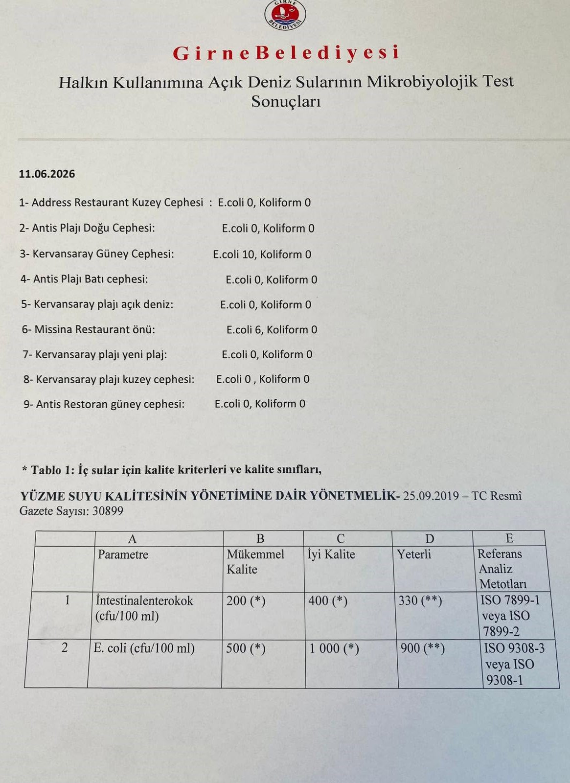 Girne Belediyesi’nin plajlarının tahlil sonucu temiz