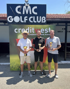 CMC’de şampiyon Mike Burgess
