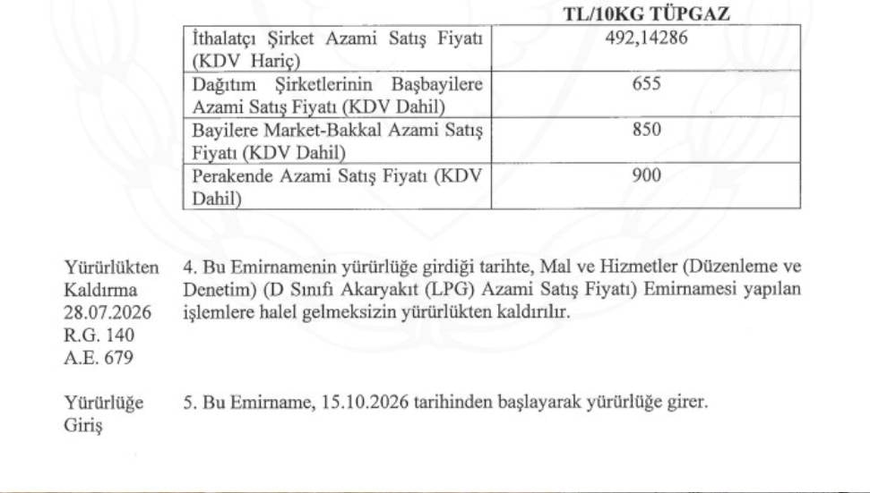 Tüp gaza 85 TL zam!