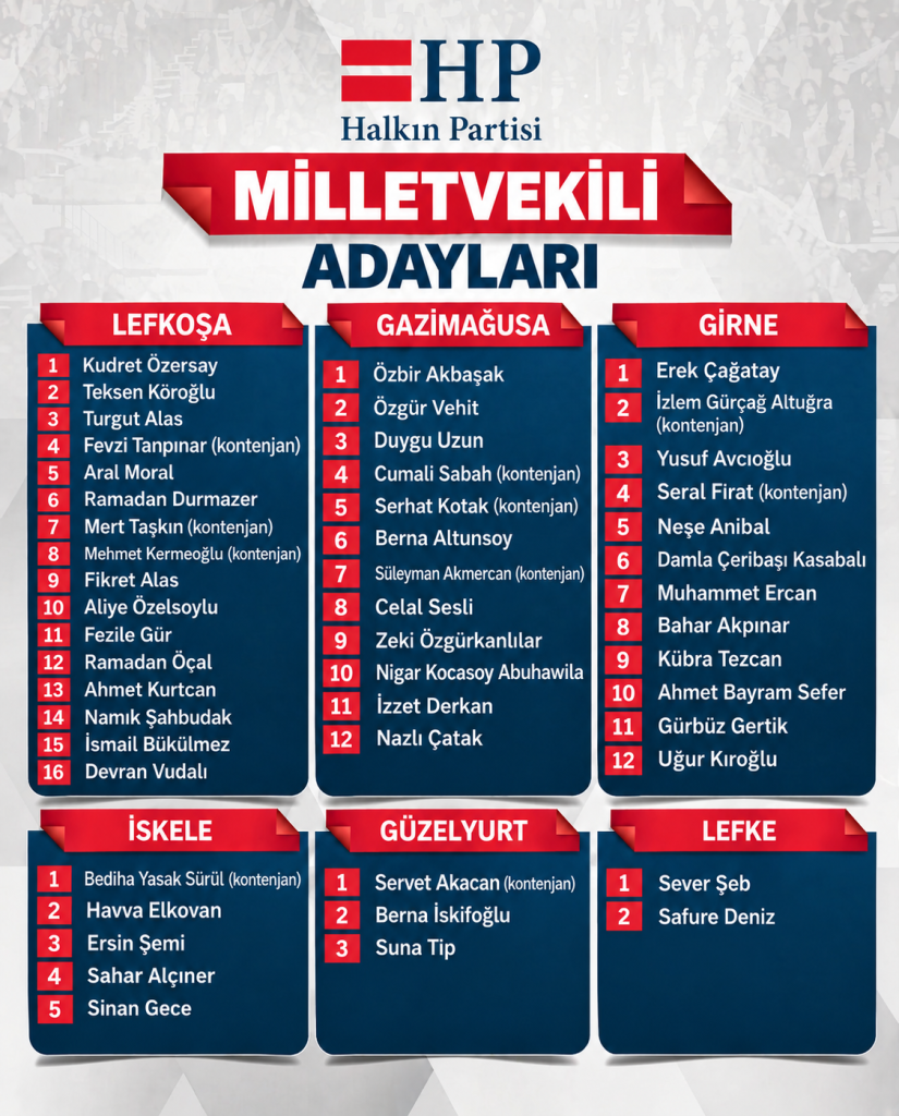 Halkın Partisi milletvekili adayları belirlendi