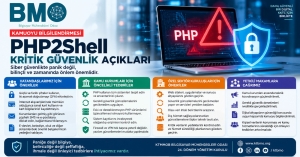 BMO: Güvenlik açığı ile veri ihlali birbirinden farklıdır